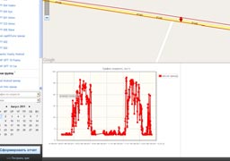 учет расхода топлива, gps tracker, gps слежение, gps gprs